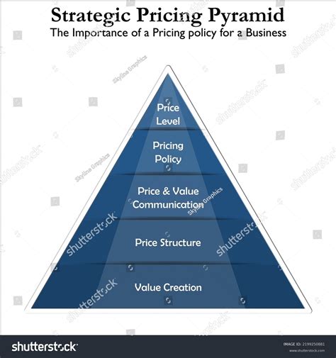 13 Strategic Pricing Pyramid Images Stock Photos 3D Objects