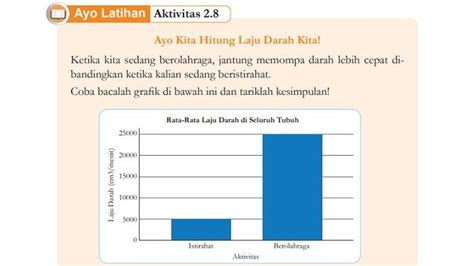 Kunci Jawaban Pelajaran Ipa Kelas Halaman Kurikulum Merdeka Air Hot