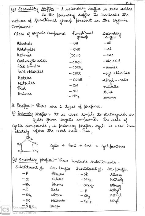 Stereoisomers Geometrical Isomers Handwritten Notes Pdf Artofit