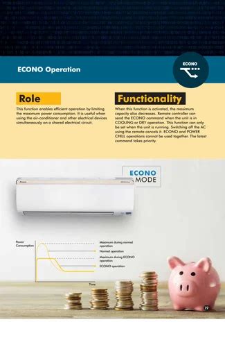 Star Daikin Inverter Hot Cold Ton Split AC At Rs Piece In Chandigarh ID