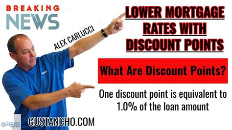 Lower Mortgage Rates With Discount Points Youtube