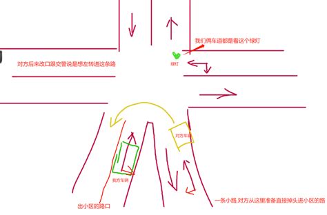 事故记录 一血 一血事故，我直行对方掉头，交警定责有点争议，请问下大伙怎么定责 Nga玩家社区