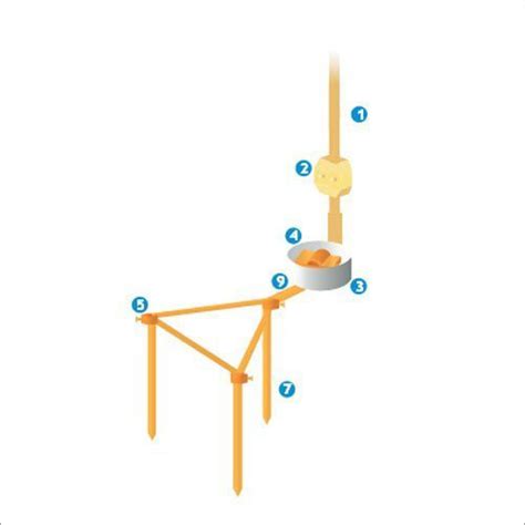 Copper Tripod Earthing System At Inr In Pune Yash Earthing