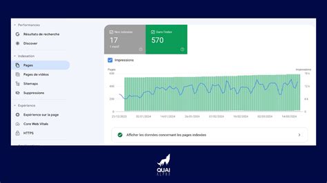 Comment Analyser Son Positionnement Sur Google