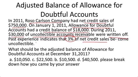 Allowance For Doubtful Accounts Balance Sheet Example Youtube