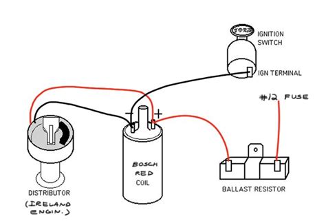 12 Volt Points Ignition Wiring Diagram Handicraftsism