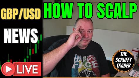 How To Scalp News In Forex Quick Pips Strategy Explained Youtube