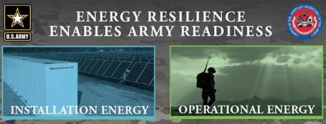 Energy Resilience Enables Army Readiness Is The Armys 2019 Energy Action Month Theme