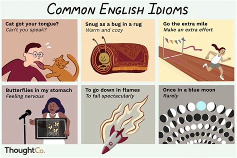 BMS News - Common English Idioms