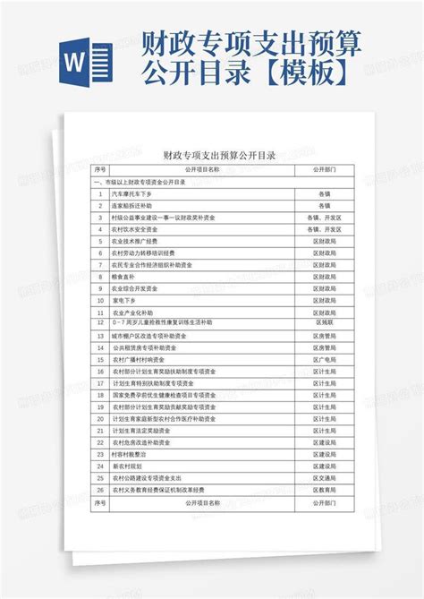 财政专项支出预算公开目录【】word模板下载编号qmvrjaym熊猫办公