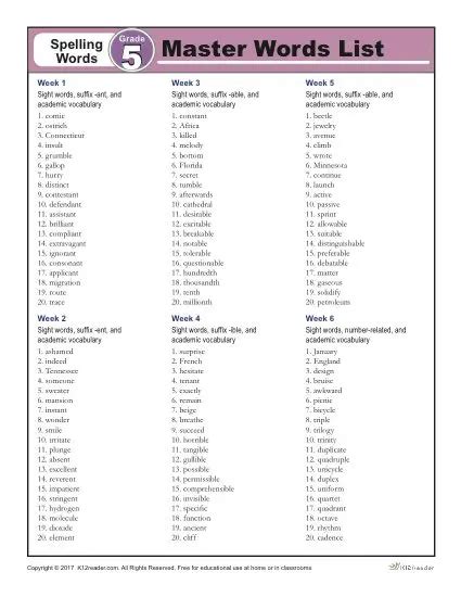 K12reader First Grade Master Spelling List First Grade Spelling Hot