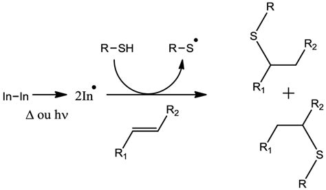 La Réaction Thiol ène Download Scientific Diagram