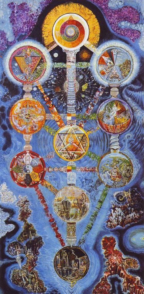 49 Kabbalah Ideas Kabbalah Sacred Geometry Tree Of Life