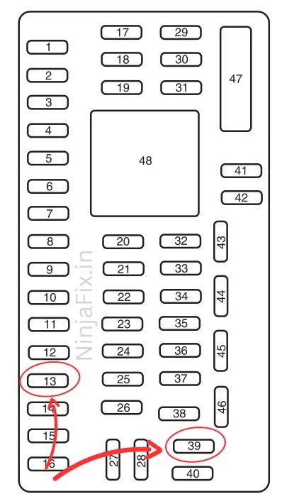 2009 Ford F 150 Radio Fuse Location Ninja Fix