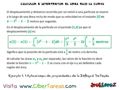 Ejemplos de Aplicaciones de la Integral Definida Cálculo Integral