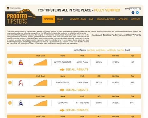 PROOFED TIPSTERS Profitable Horse Racing Services