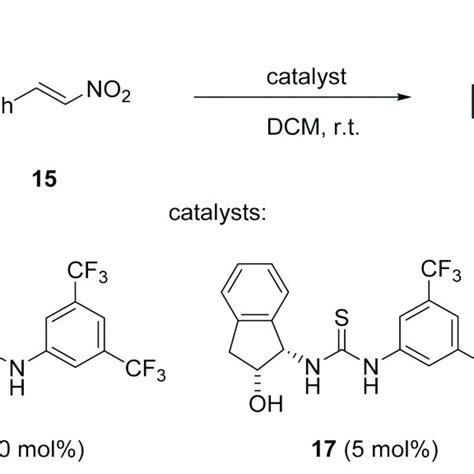 Scheme 6 Reaction Of Indole And Nitrostyrene Promoted By Urea Or