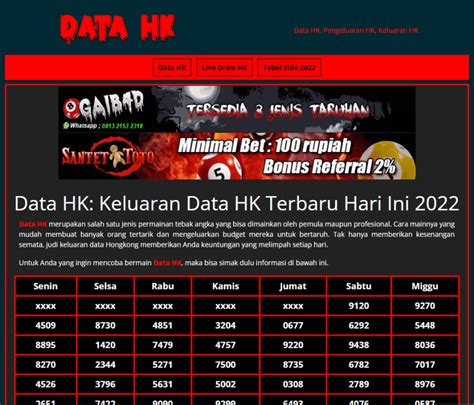 Data Hk Simpan Semua Hasil Pengeluaran Hk