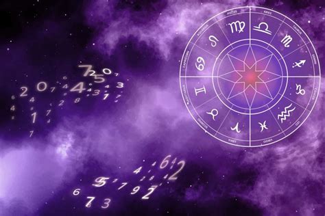 Exploring The 5 Different Types Of Astrology Charts