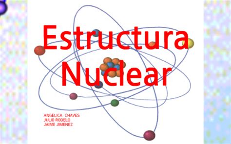 Estructura Nuclear Flashcards