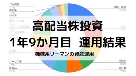 【高配当株】両学長＆こびと株に学ぶ日本株運用結果 ポートフォリオ公開 1年9ヶ月目 ザク×配当金で旅したい機械系バイヤーのブログ