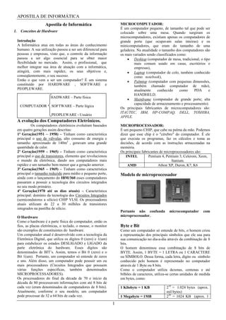 Apostila Informática PDF