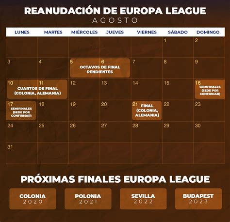 Todo Lo Que Debes Saber Del Regreso De La Europa League Calendario