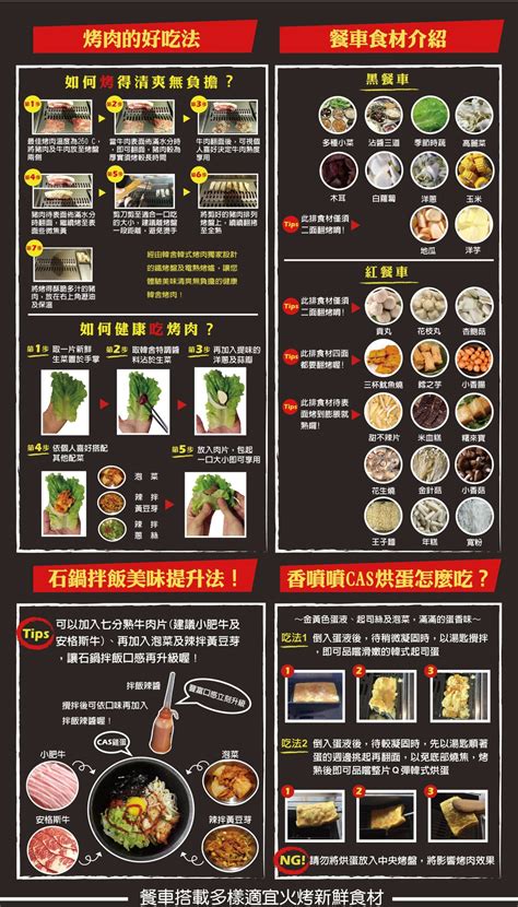 【桃園美食餐廳】韓舍韓式烤肉 韓式燒肉吃到飽只要469元！平價約會慶生聚餐好地方 周花花，甲飽沒