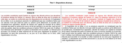 Loi Du D Cembre Avant Et Apr S La Loi Macron Interfimo