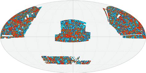 Figure From Density Split Statistics Cosmological Constraints From