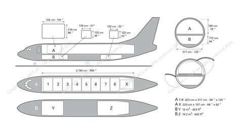 Aircraft Cargo Dimensions