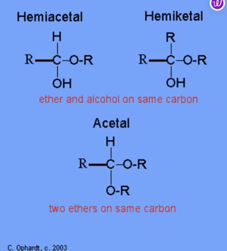 Ch 12 Organic Chemistry Flashcards Quizlet