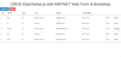 Crud Datatables Js Using Aspnet Webform Malaysia C Developer And