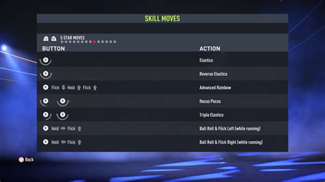 Fifa Skill Moves For Ps An Official Ea Site