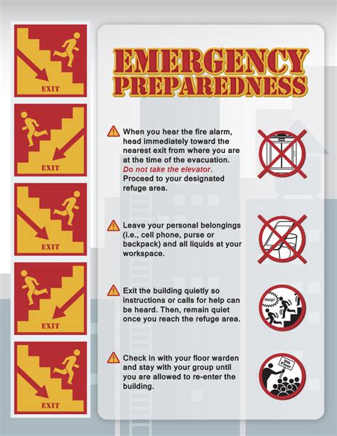 Emergency Preparedness Poster By Deeploop On Deviantart