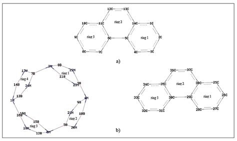 A Optimized Structure Of Phenanthrene B Optimized Structure Of