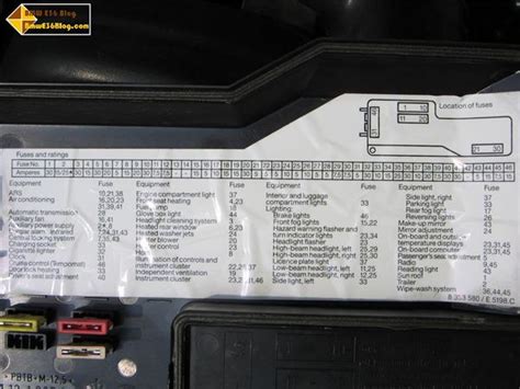 2002 Bmw X5 Fuse Box Diagram