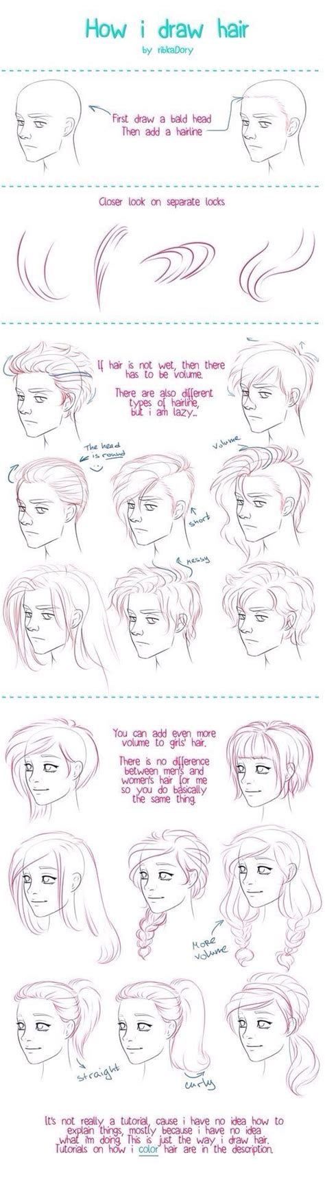 More Art Reference Tips And Some Art I Think Is Cool Dibujo De