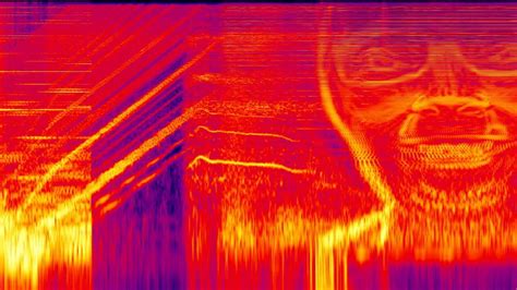 Spectrogram Aphex Twin Δmi−1 −∂Σn1ndi N Σj∈c I Fji N − 1