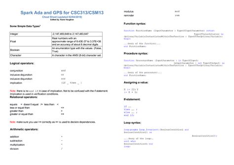 Spark Ada Cheatsheet V3 Warning TT Undefined Function 32 Warning