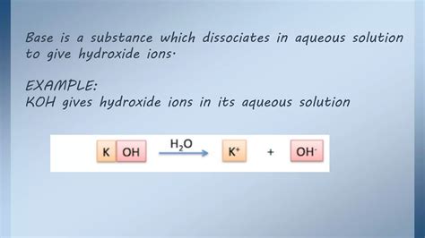 Arrhenius Concept Of Acids And Bases Ppt