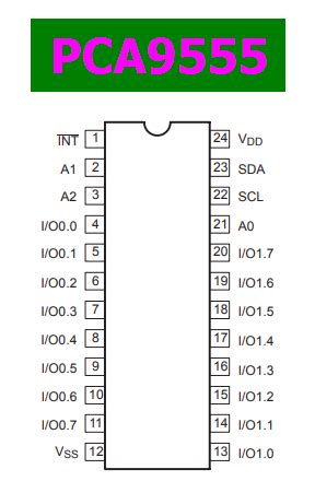 PCA9555 Datasheet 16 Bit I2C And SMBus I O Port With Interrupt