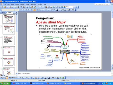 Cara Membuat Mind Mapping Mudah Secara Manual Dengan Aplikasi Kosngosan