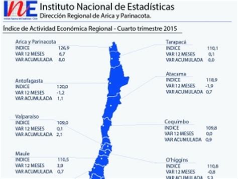 La economía en la región de Arica y Parinacota creció un 8 0 durante