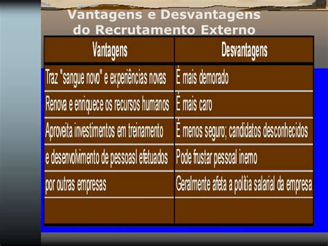 Recrutamento e Seleção ppt carregar