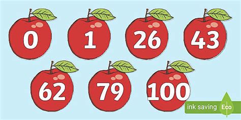 Numbers 0 100 On Apples Teacher Made Twinkl