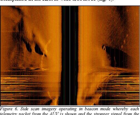 Figure From Gebco Nf Alumni Team Technology Solution For Shell Ocean