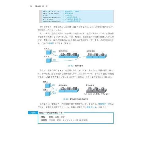 C＃で入門はじめてのプログラミング 基礎からオブジェクト指向まで 通販｜セブンネットショッピング