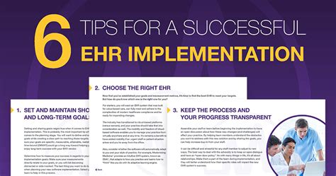 EHR implementation tips - ModMed