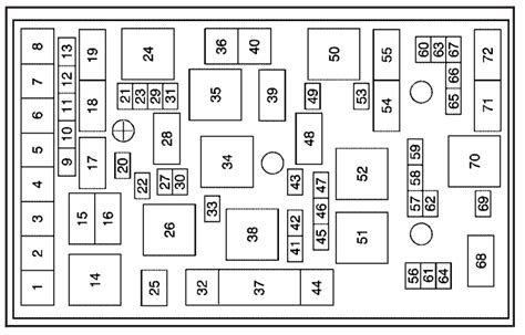 2006 Chevrolet Hhr Fuse Box Diagram Startmycar